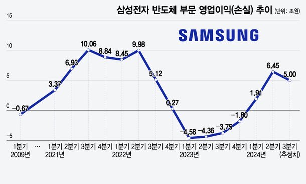 본문이미지