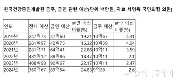 본문이미지