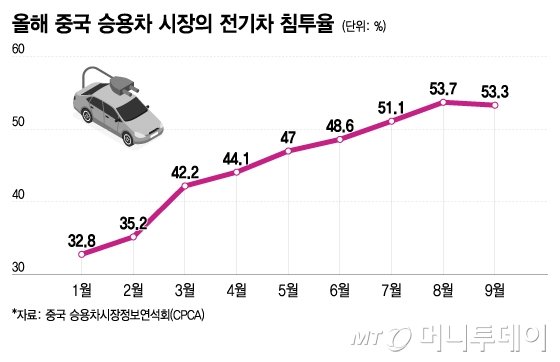 본문이미지