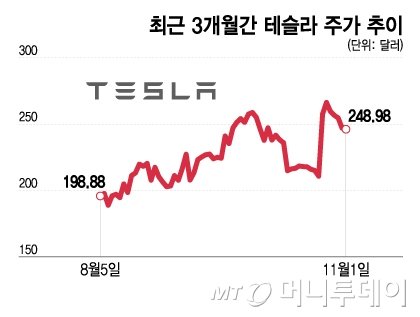 본문이미지