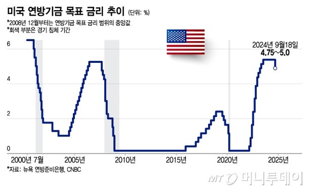 본문이미지