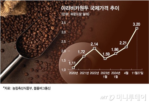 본문이미지