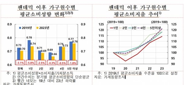 본문이미지