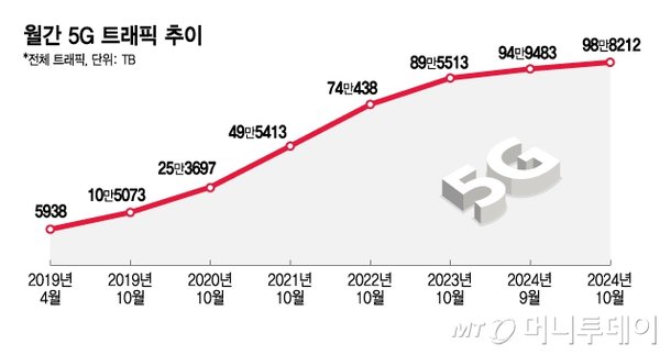 본문이미지