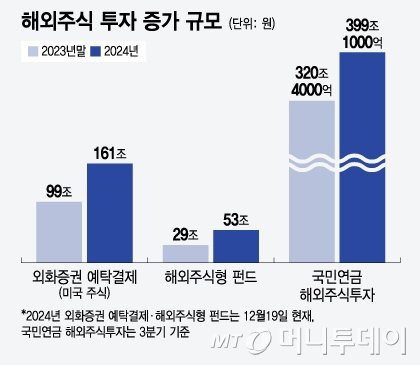 본문이미지