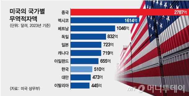 본문이미지