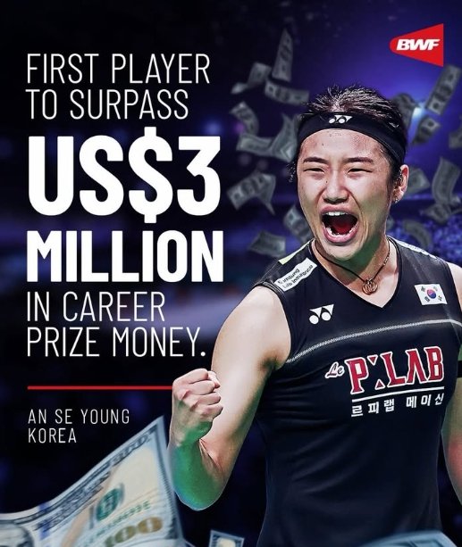An Se-young Becomes First Badminton Player to Reach $3M in Prize Money, BWF Recognizes Record