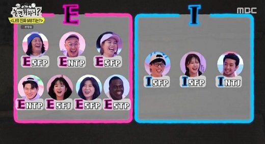 놀면 뭐하니' 이선빈·조나단, 정식 Mbti 검사 결과 I 아닌 E '대반전' [종합] | 네이트 연예