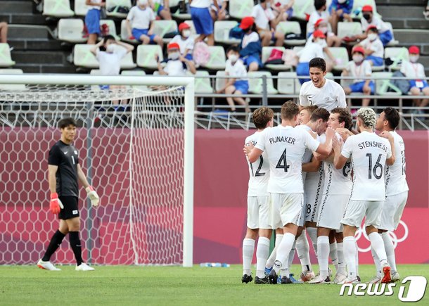 pics 뉴질랜드 축구리그 https m news nate com view 20210722n39644