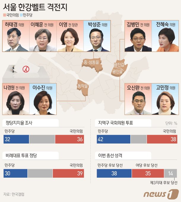 정치 1번지 종로·신흥 중심지 용산…국힘 격전지에 누구