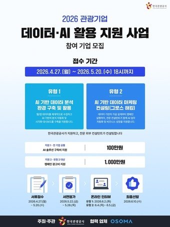 "매출 8배 뛰었다"…관광공사, 관광기업 AI 전환 지원 사격