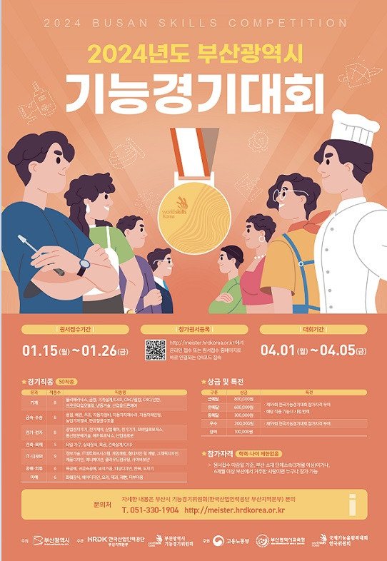 부산시 기능경기대회 참가자 모집…15~26일 12일간