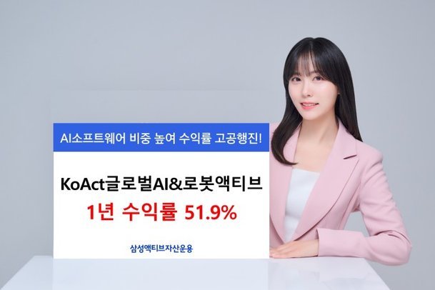 삼성액티브자산운용 quot;KoAct글로벌AIamp;로봇, 1년 수익률 51.9%quot;