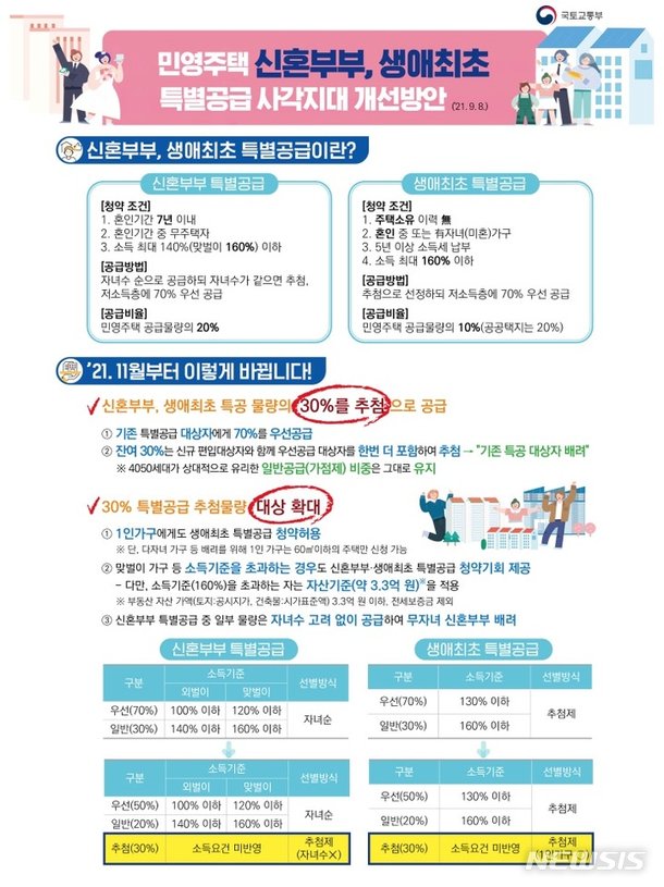 민영가구 이미지