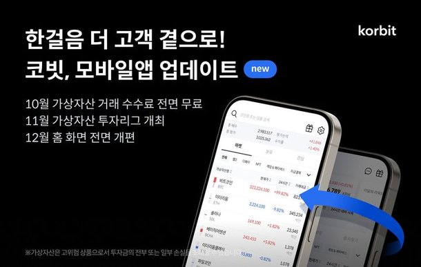 quot;코인 거래 화면 개선quot;…코빗, 모바일앱 9.0 업데이트