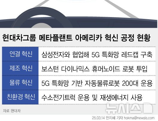 트럭메타 이미지