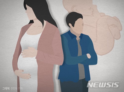 Husband's Betrayal: "I Was Pregnant with Incest" - Nate News - News Directory 3