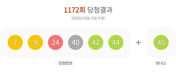 1172ȸ ·Î¶Ç 1µî °¢ 22¾ï¾¿¡¦ÀÚµ¿ 10¸í¡¤¼öµ¿ 2¸í¡¤¹ÝÀÚµ¿ 1¸í(Á¾ÇÕ)
