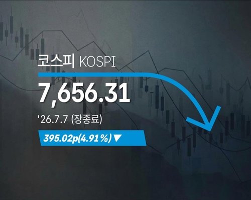 삼성전자 역대 최대 실적에도…코스피, 4.91% 하락 마감