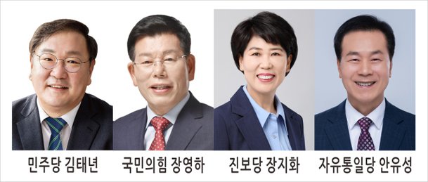 직계 친노 5선 도전 김태년 vs 이재명 저격수 장영하 격전