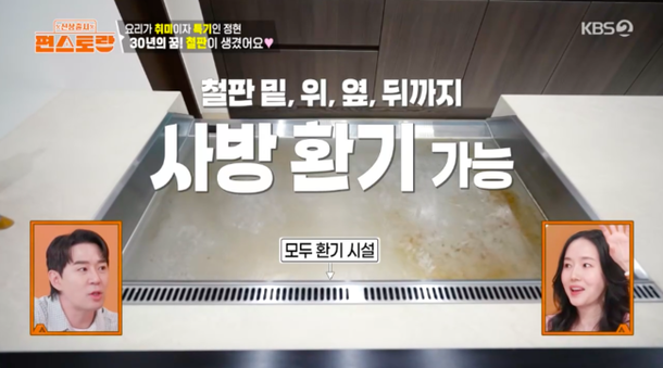 &apos;194억 건물주&apos; 이정현, 거대철판 설치한 새 집 공개…환풍기 4대 설치 (&apos;편스토랑&apos;)[종합]