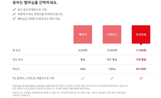 넷플릭스, 18일 기습 가격 인상 단행…가격 인상 폭이 '헉!' : 네이트뉴스