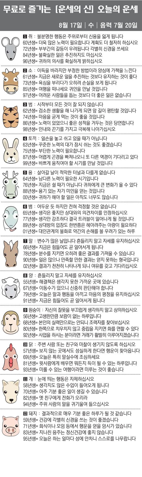 직장인을 위한 오늘의 운세] 2022년 8월 17일 수요일 오늘의 띠별 운세 (음력 7월 20일) : 네이트뉴스