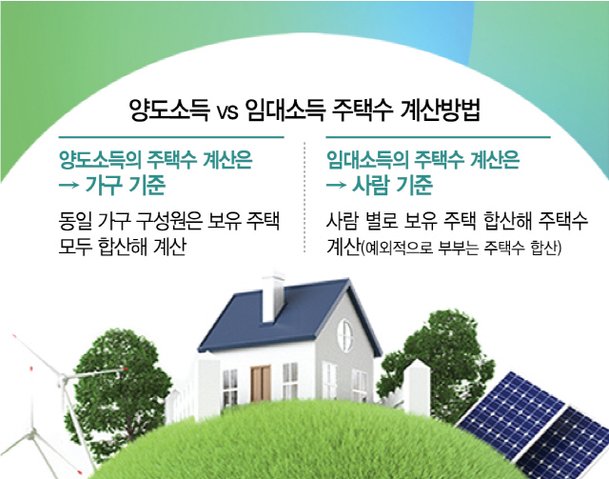 동일가구 이미지