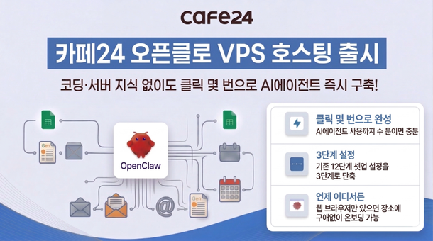 "클릭 몇번으로 AI 에이전트 뚝딱"…카페24, '오픈클로 VPS' 출시