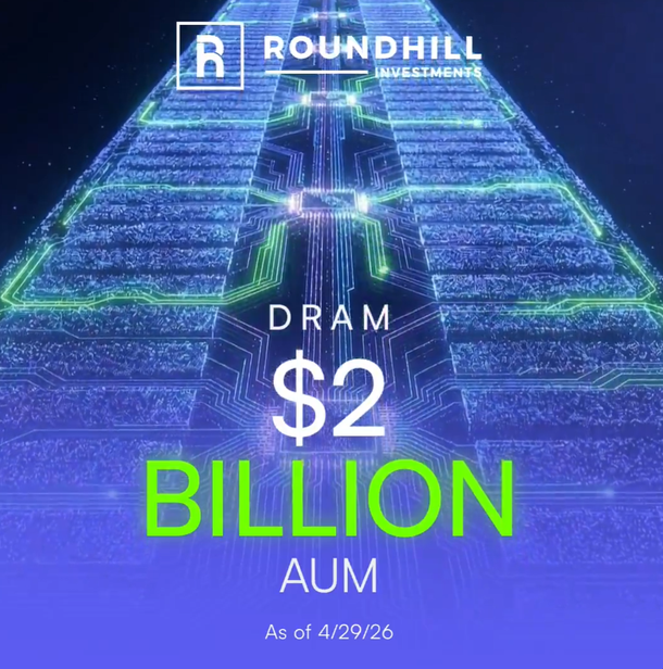 DRAM ETF Surges 45% in Debut Month, Attracting South Korean Investors