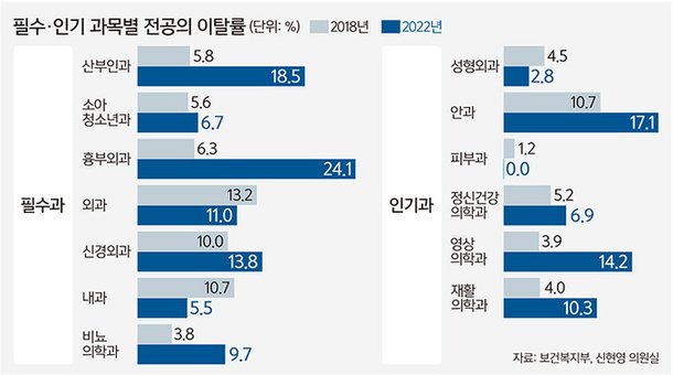 낙수미용 이미지