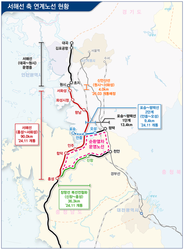서해안 철도 교통시대 개막…서해선?장항선?평택선 동시 개통
