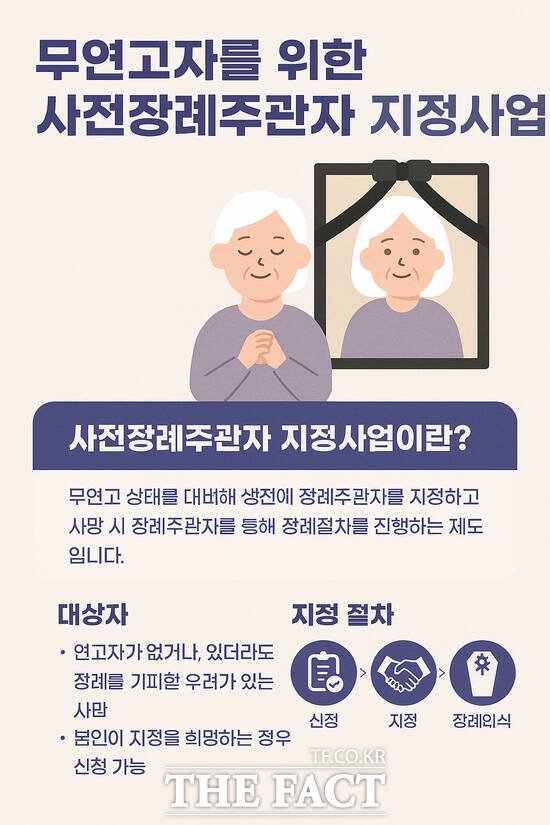 대전 중구, ‘사전장례주관자 지정사업’ 및 ‘사망자 유품정리사업’ 운영 : 네이트 뉴스