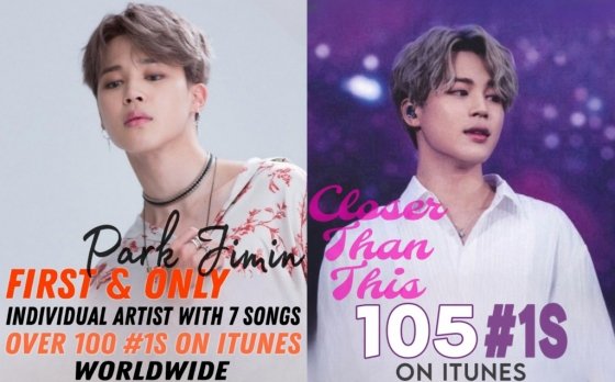 Mais uma nova data!  BTS Jimin tem 7 músicas que ficaram em primeiro lugar no iTunes em mais de 100 países, tornando-se o primeiro cantor solo do mundo.