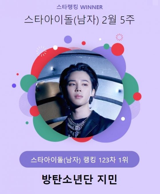 /Foto = Classificação