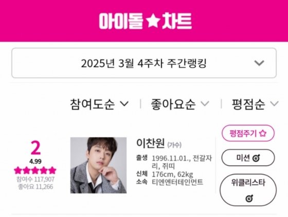 평점시스템 이미지