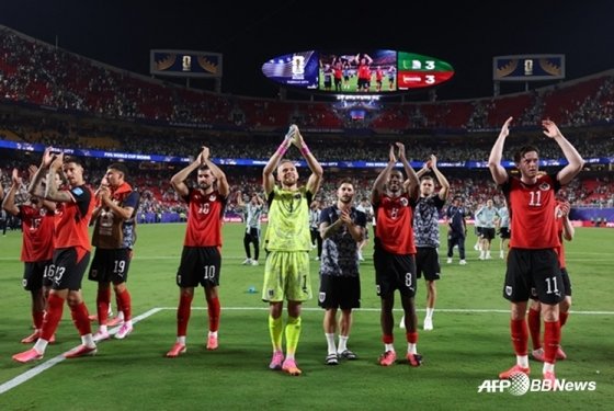 Today’s Global Football News: Austria’s 2026 World Cup Preparation Update