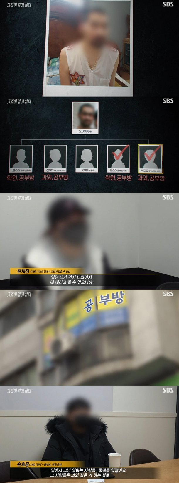 종합] 그것이알고싶다 안산 Y교회 목사 일당은 폐쇄적 범죄조직 : 네이트 연예