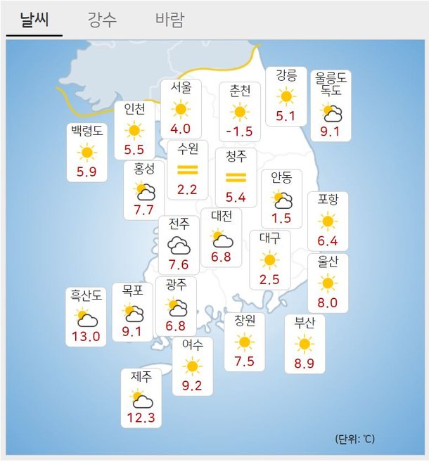 오늘 전국 날씨] 서울 4도, 쌀쌀한 날씨 계속…내륙 곳곳에 눈·비 : 네이트 뉴스