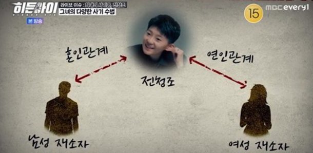 교도소 男 재소자와 혼인 관계 맺어…전청조, 남현희 믿게 한 결정적 사건? 