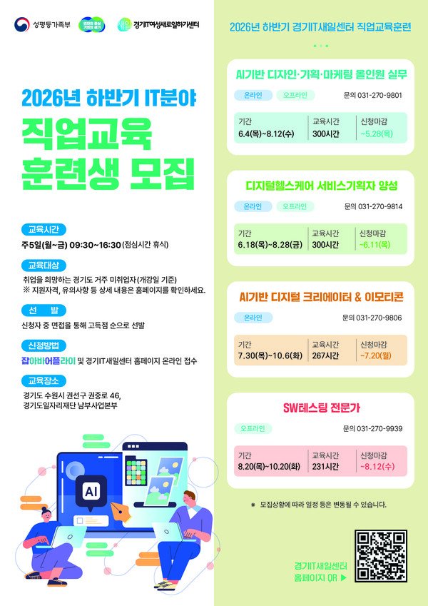 인공지능·디지털 인재 키운다…경기IT새일센터, 교육생 80명 모집