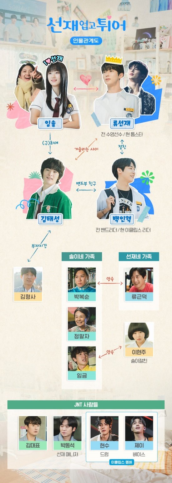 네드와 수지