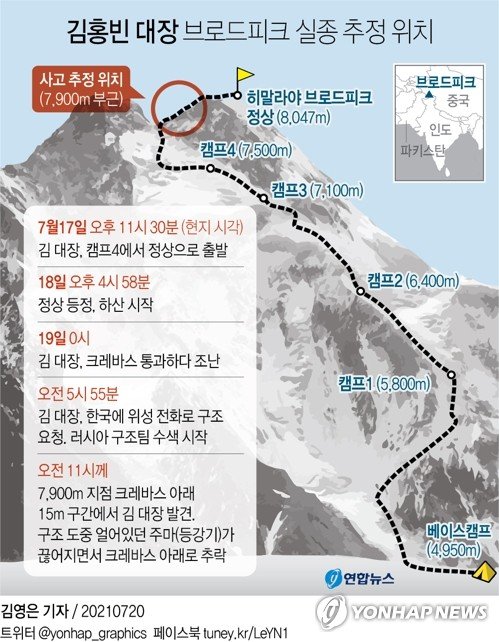 ê¹€í™ë¹ˆ ëŒ€ìž¥ì„ ì°¾ì•„ë¼ ì¤'êµ­ êµ¬ì¡°íŒ€ ìˆ˜ìƒ‰ ìž'ì—… í•©ë¥˜ ë„¤ì´íŠ¸ë‰´ìŠ¤