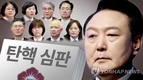 尹 탄핵 찬성 58％·반대 37％…60대서 1％p차 접전[한국갤럽]