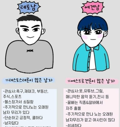 MBTI´Â ¿¾¸»¡¦¿äÁò Z¼¼´ë´Â 'Å×Å䡤¿¡°Õ' ¹¯´Â´Ù´Âµ¥