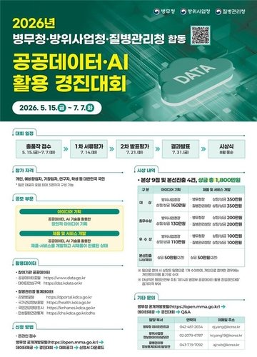 질병청·병무청·방사청, 공공데이터·인공지능 활용 경진대회