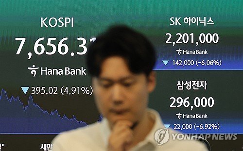 기대 미달? 피크아웃?…'역대급 실적' 삼전 급락에 코스피 출렁(종합)