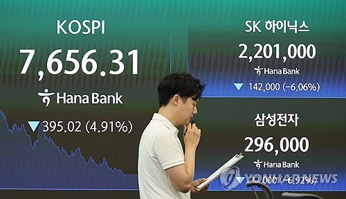 '8천피' 무너지자 거래도 뚝…이달 코스피 회전율 올해 최저(종합)