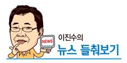 뉴스 들춰보기] 마른 여자, 뚱뚱한 여자 : 네이트 뉴스