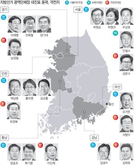 ë¶€ì‚°ì‹œìž¥ ì˜¤ê±°ëˆ 45 3 Vs ì„œë³'ìˆ˜ 26 4 ë„¤ì´íŠ¸ë‰´ìŠ¤